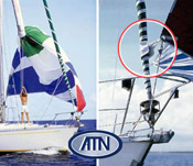 Spinnaker Rigging Gear