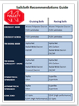 Sailcloth Options Brochure